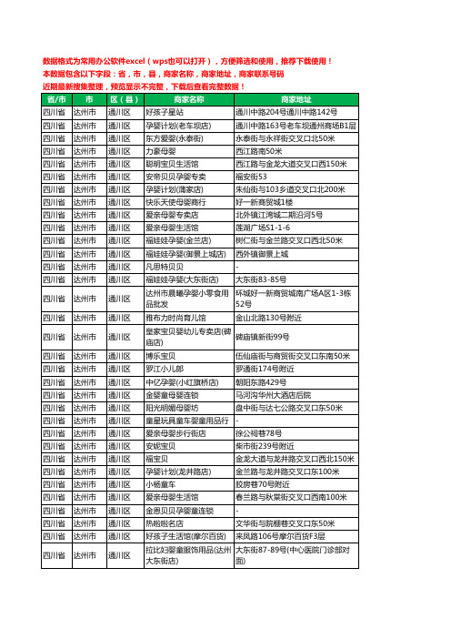 2020新版四川省达州市通川区育婴工商企业公司商家名录名单黄页联系电话号码地址大全118家