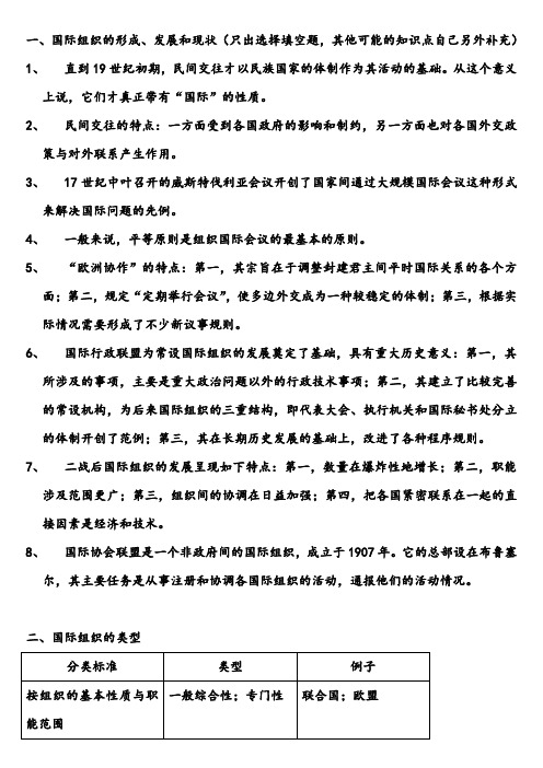 国际组织学复习重点