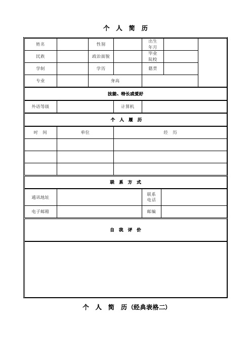 最新个人简历万能表(精选)