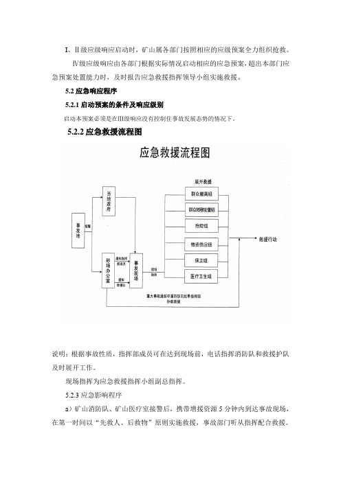 应急救援流程图