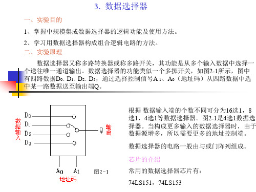 数据选择器