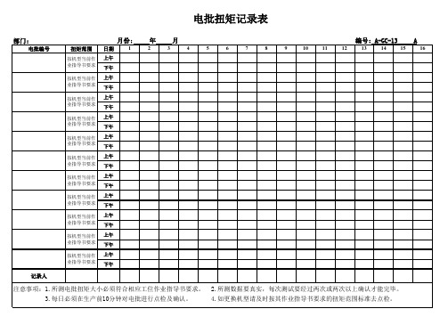 电批测试记录表