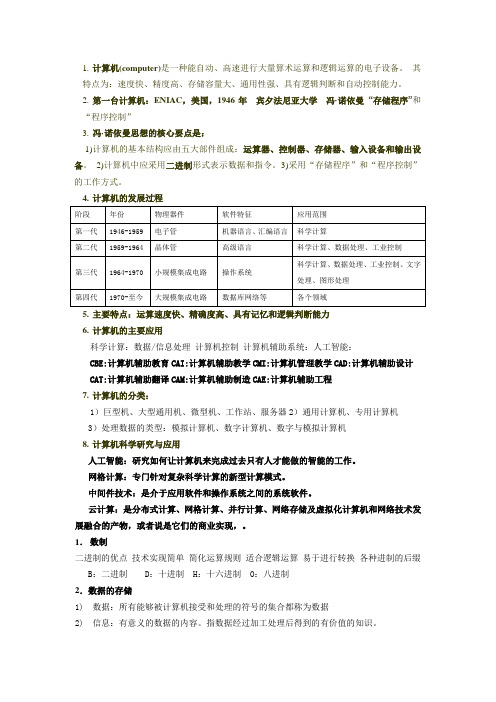 计算机等级考试二级MS_Office基础知识(常考知识点记忆)