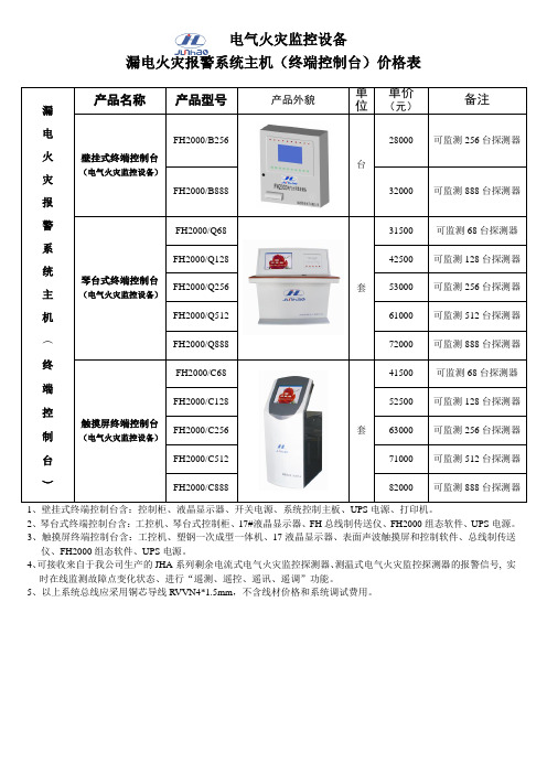 JHA火灾探测器报价单