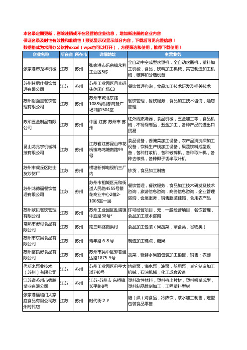 新版江苏省苏州食品加工工商企业公司商家名录名单联系方式大全400家