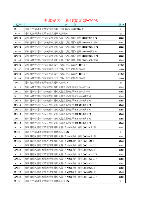 湖北2003安装工程定额库(含基价)