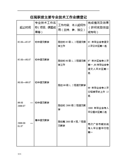 任现职前主要专业技术工作业绩登记完整