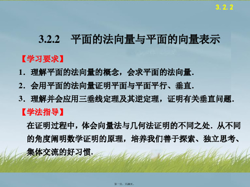 高中数学 3.2.2平面的法向量与平面的向量表示配套课件 新人教B版选修21 