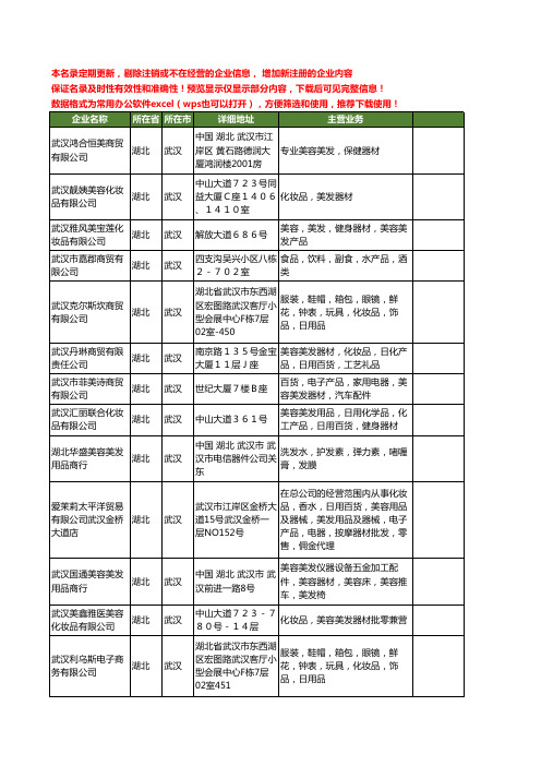 新版湖北省武汉美容美发器材工商企业公司商家名录名单联系方式大全30家