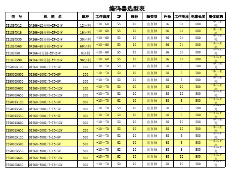 旋变选型表