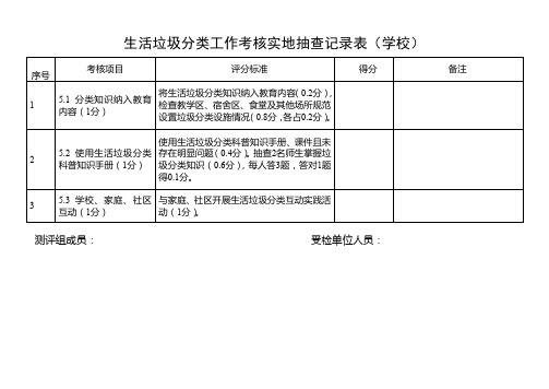 生活垃圾分类工作考核实地抽查记录表(学校)