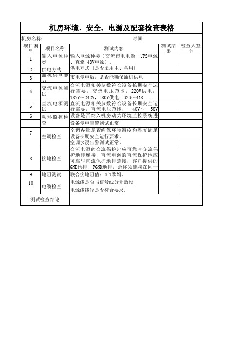 机房环境、安全、电源及配套检查表格