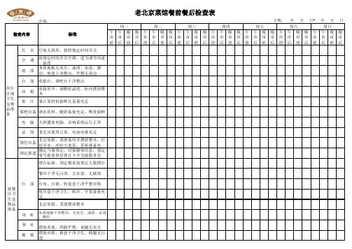 菜馆开收市检查表