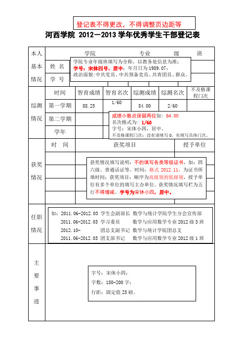 河西学院2012-2013学年优秀学生干部登记表模板