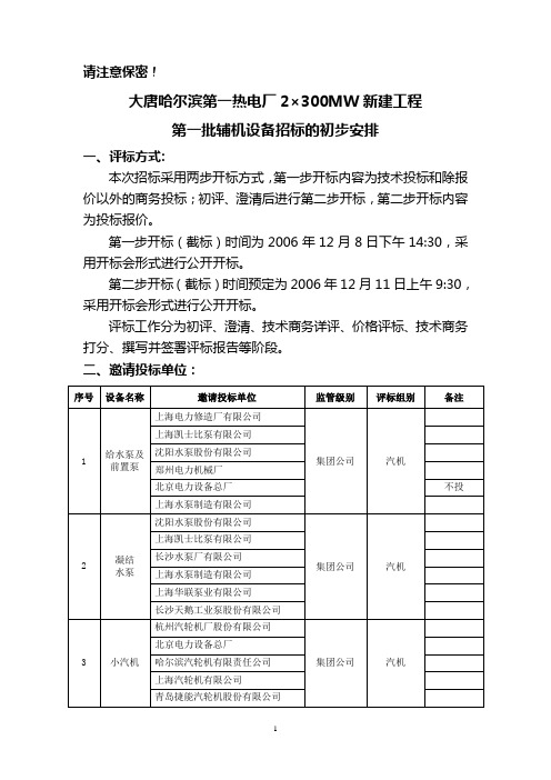 哈一热第一批辅机招标初步安排