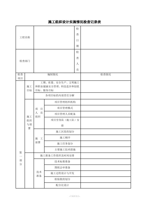 施工方案等实施情况检查记录表