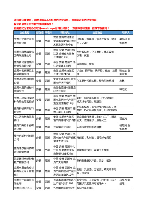 2020新版安徽省胶粘剂工商企业公司名录名单黄页联系方式大全120家