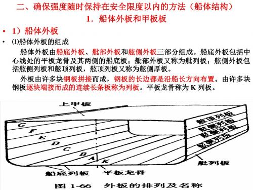 2 第二节 1-4 船舶的强度和结构ok解析