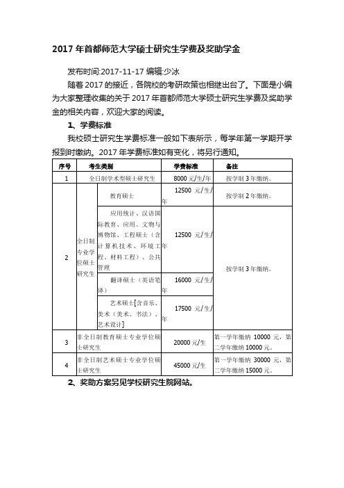 2017年首都师范大学硕士研究生学费及奖助学金