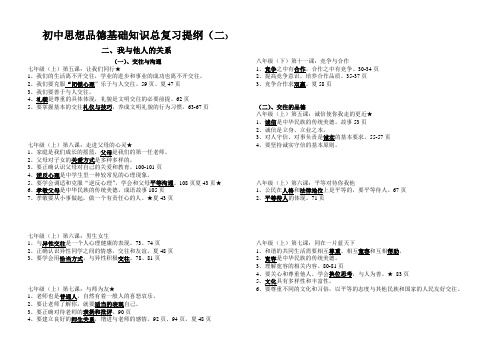 初中思想品德基础知识总复习提纲二