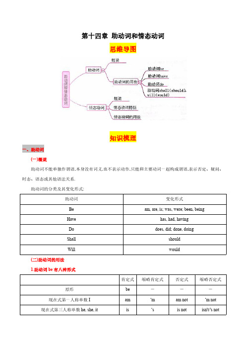 第十四章助动词和情态动词(思维导图+知识梳理+好题精炼)2022-2023初中英语中考语法归纳