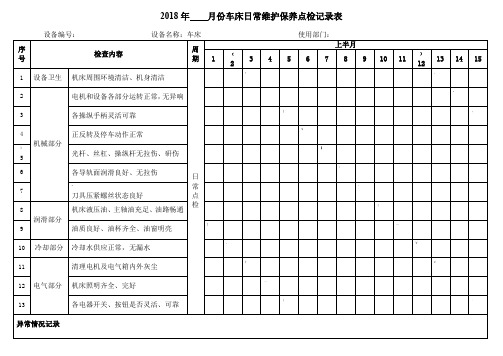 1、【车床】日常维护保养点检记录表