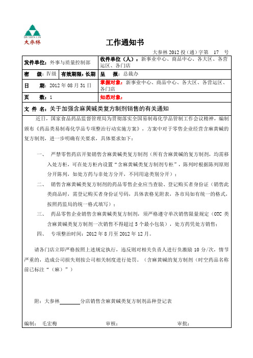 关于加强含麻黄碱类复方制剂销售的有关通知