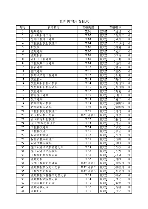 监理规范监理用表