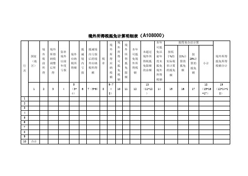 境外所得税抵免计算明细表A108000