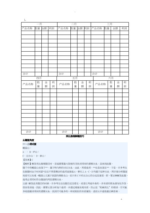 类比推理解题技巧