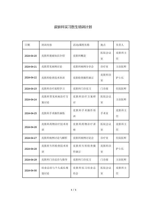 皮肤科实习医生培训计划