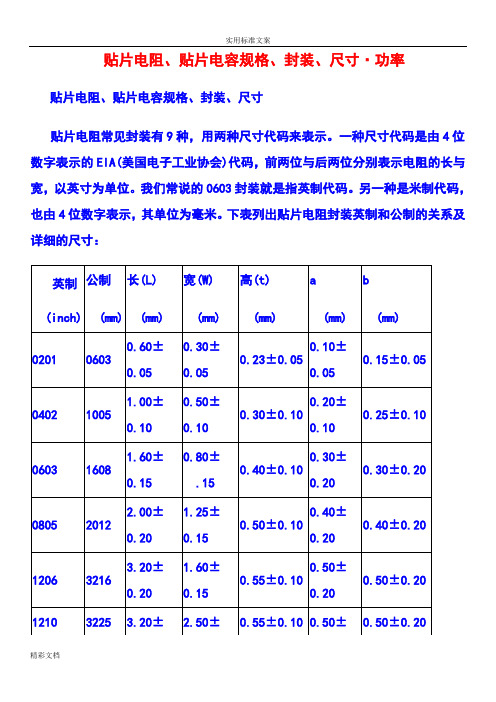 贴片电阻尺寸功率