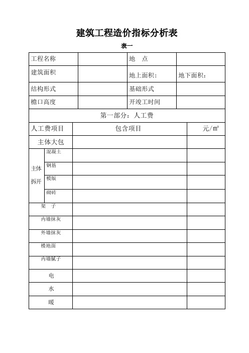 建筑工程造价指标分析表