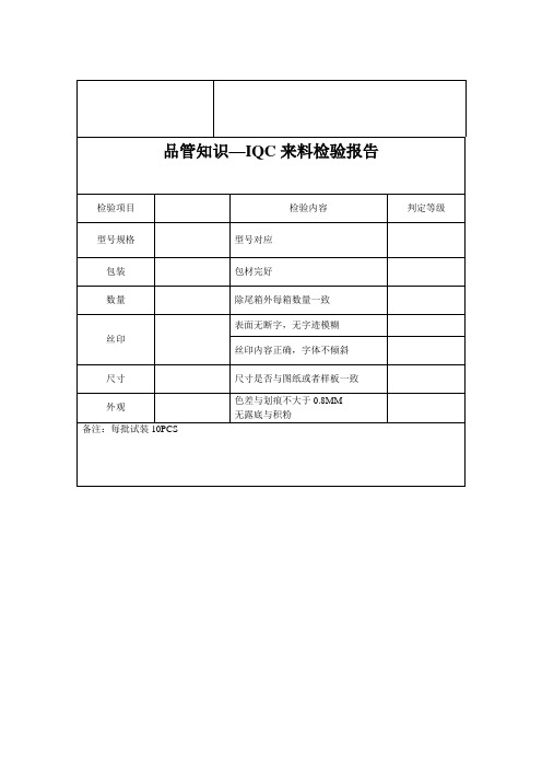 品管知识—IQC来料检验报告