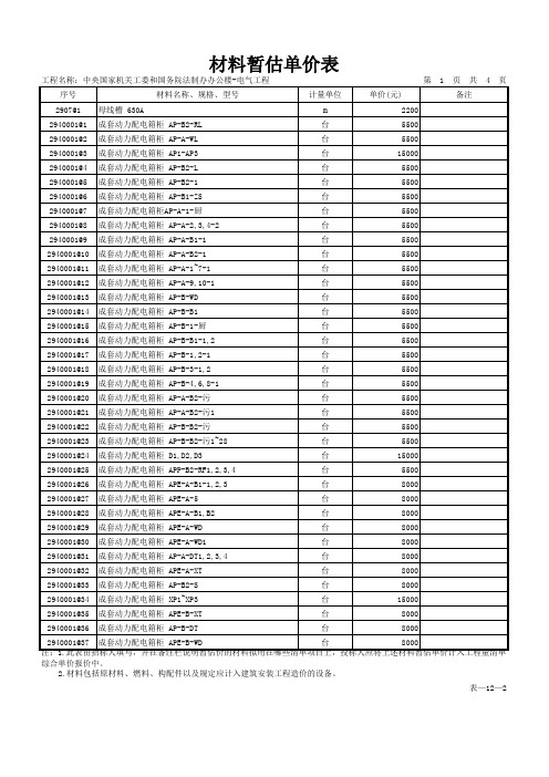 表—12—2 材料暂估价表