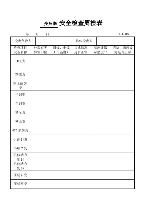 【通用】电气安全检查周检表.doc