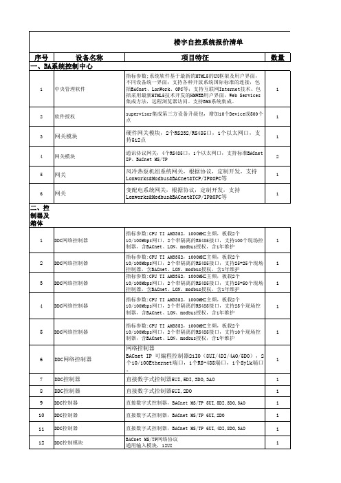 楼宇自控系统清单模板2020