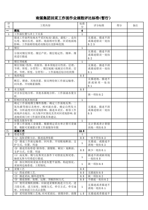 南煤集团回采工作面作业规程评比标准(修改版)