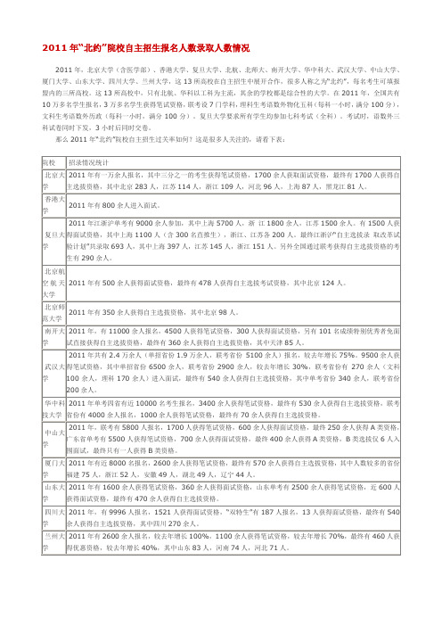 2011年北约自主招生录取情况