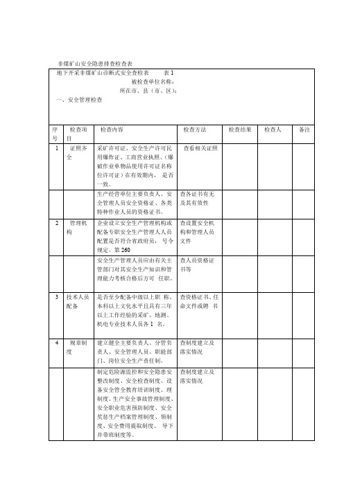 非煤矿山安全隐患排查检查表