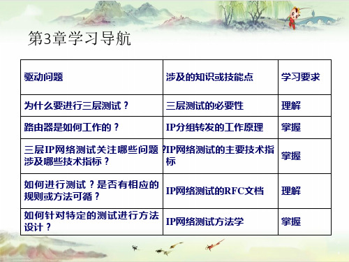 网络性能分析与测试第3章 三层网络测试