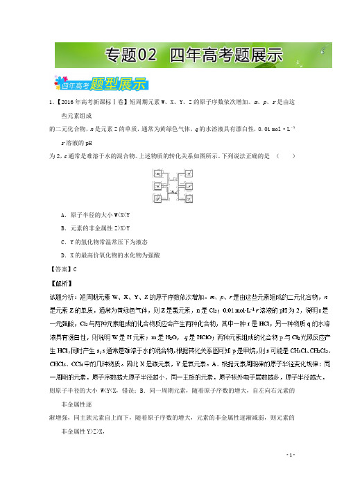 2017年高考题型揭秘之理综化学 题型04 物质结构 元素周期律 专题02 四年高考题展示 Word版含解析