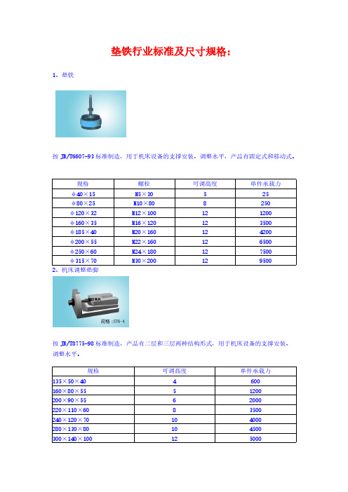 垫铁行业标准及尺寸规格