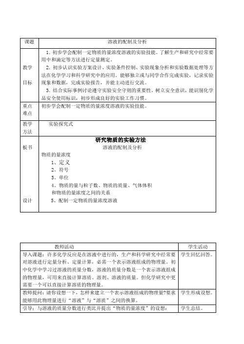 高中化学研究物质的实验方法 (3)苏教版必修一