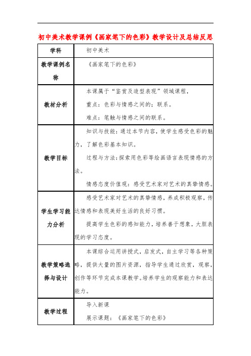 初中美术教学课例《画家笔下的色彩》课程思政核心素养教学设计及总结反思