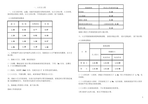 建筑工程计算手册