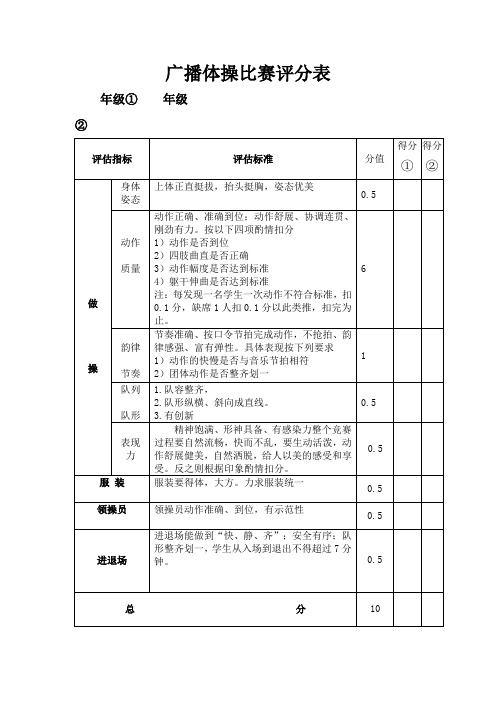 广播体操比赛活动方案及评分表