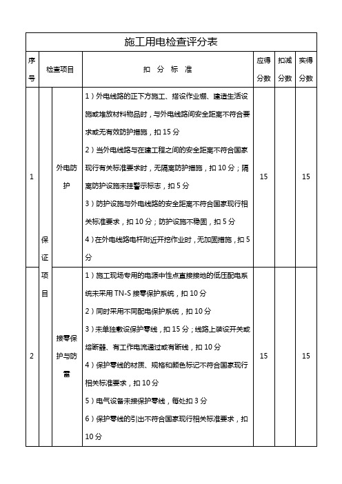 施工用电检查评分表