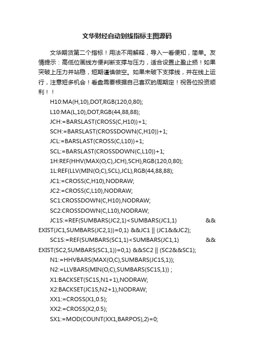 文华财经自动划线指标主图源码