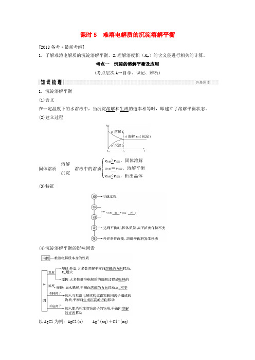 2018版高考化学总复习 专题八 难溶电解质的沉淀溶解平衡教学案 苏教版